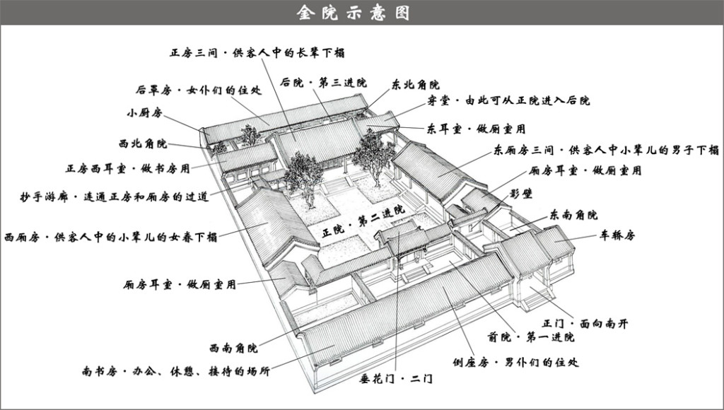 《会吃才会赢》 灵犀阁主 全文完